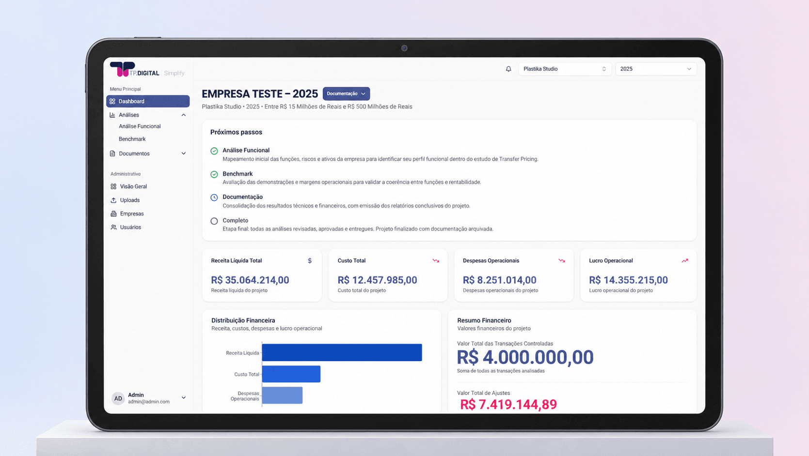 TP Digital — imagem 4